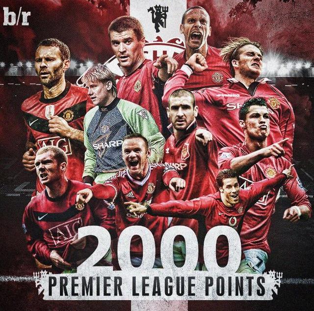 在近期更新 在近期更新